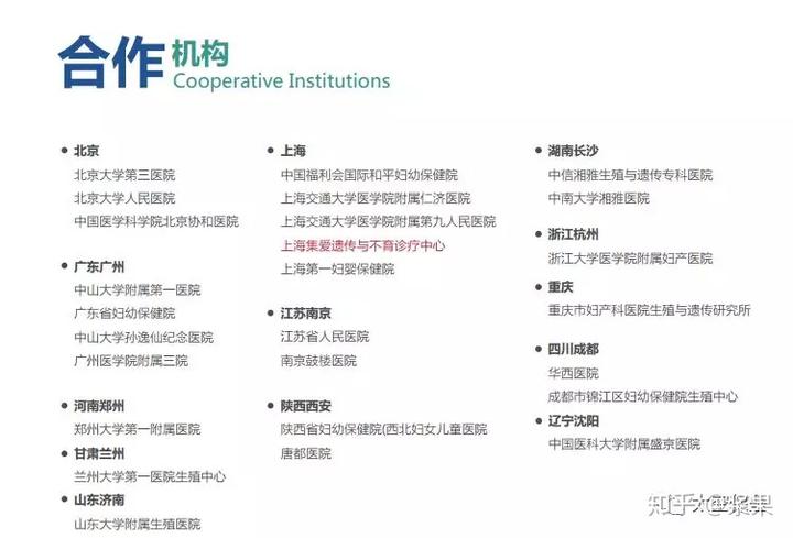 四十岁的女人做试管婴儿成功率高吗