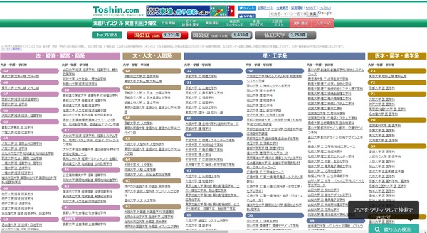 医生说试管成功率很低