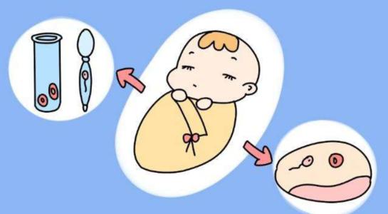 南昌妇幼保健院有我想找人试管代怀吗（做三代代怀试管代怀费用要多少钱？）